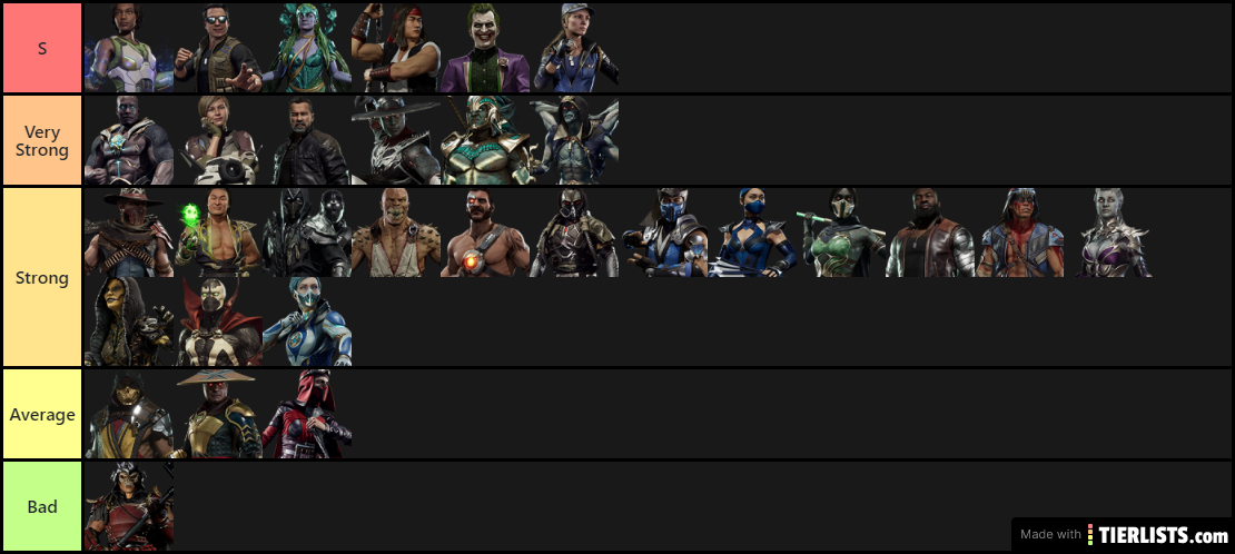 MK11 tier list