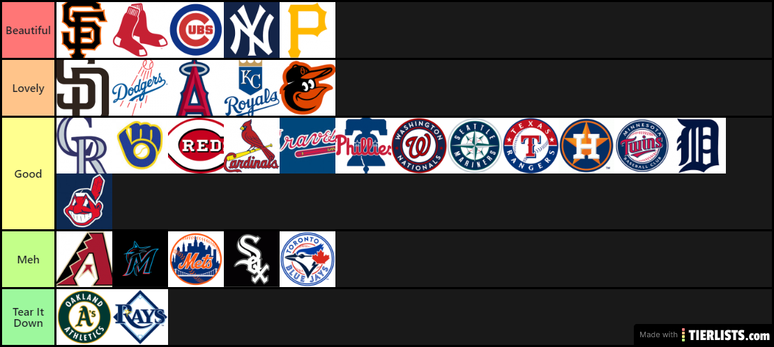 MLB Stadiums