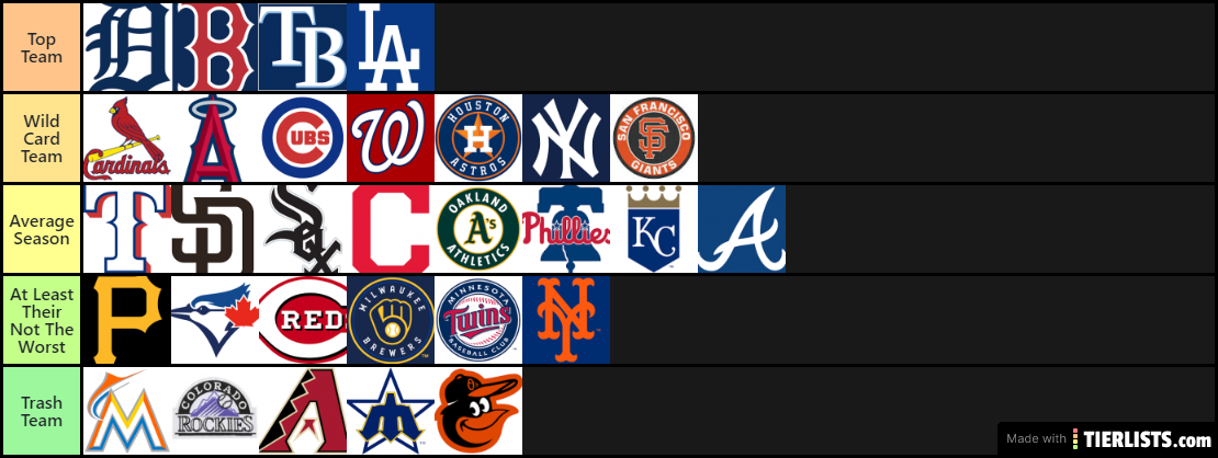 mlb teams 2020