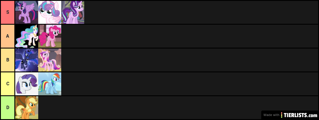 MLP Mane 6, Alicorn, Princesses Tier List