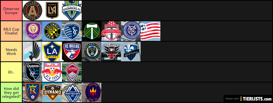 MLS January 2020