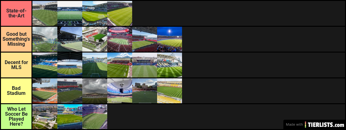 MLS Stadiums