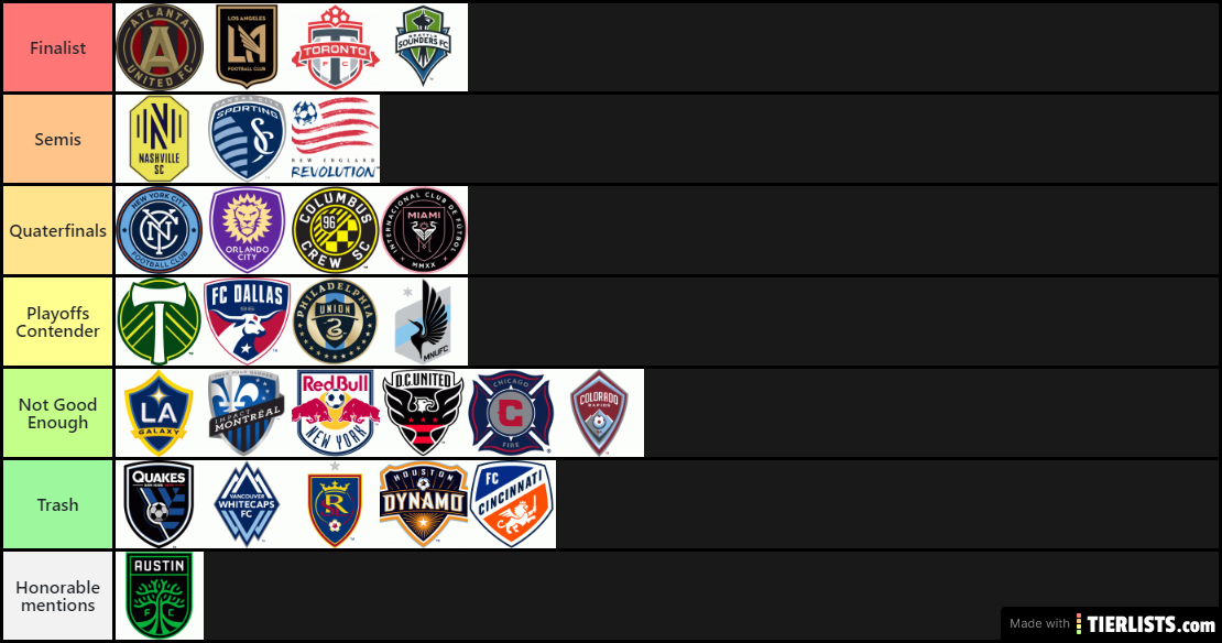 MLS Teams