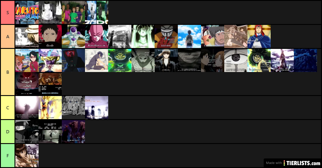 MO_TIERLIST