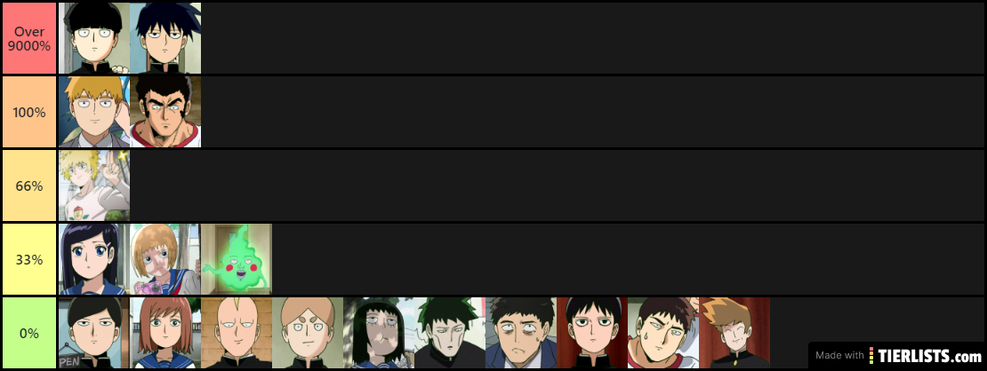 MobPsycho100