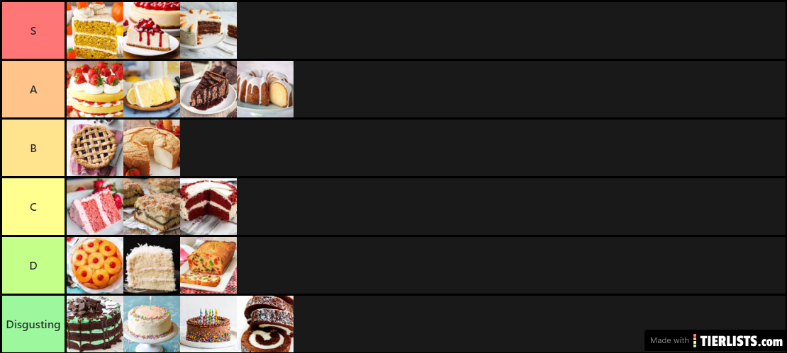 Moes tier list