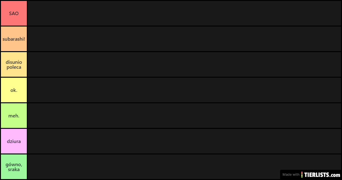moje anime tier list