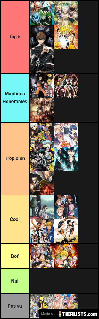 Mon anime tier-list