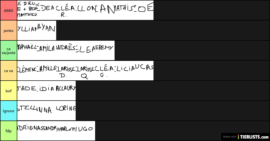 mon classement de la 2nde2