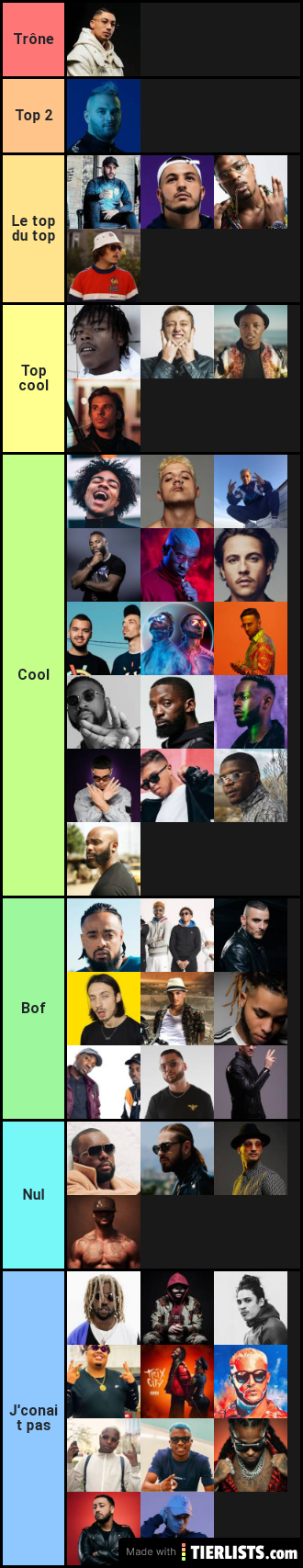 Mon classement rapeur 2020