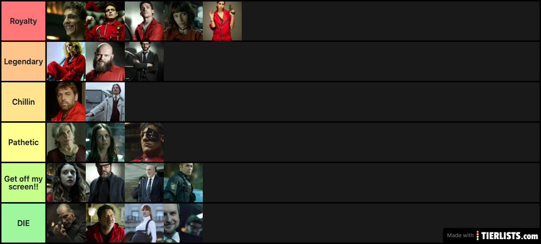 Money Heist Characters