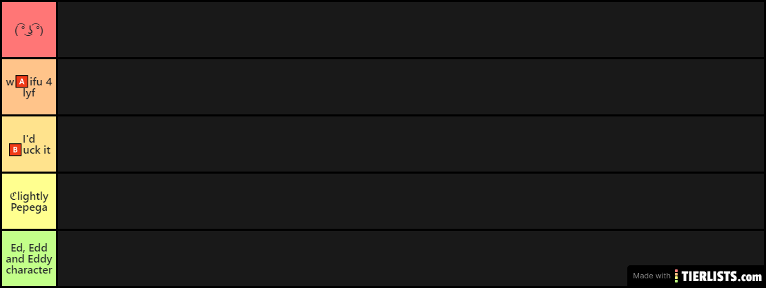 Monster girls tier list