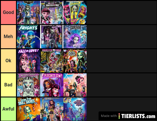 Monster high movie tier list