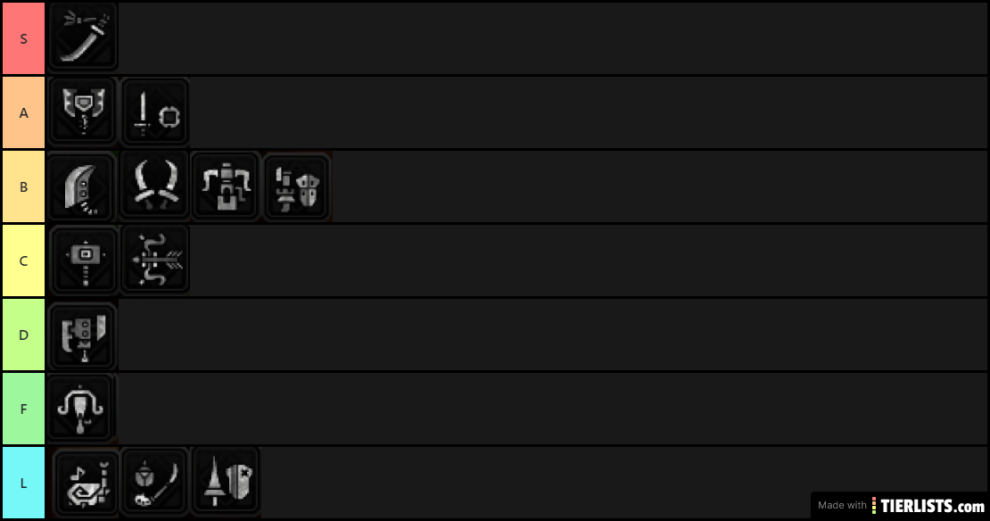 Monster Hunter World Weapons Tierlist