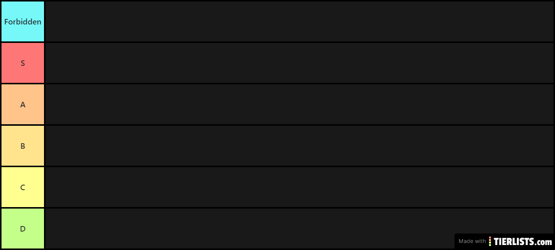 Monster Tier List