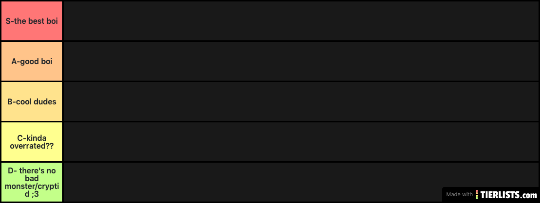 Monsters and Cryptids tier list