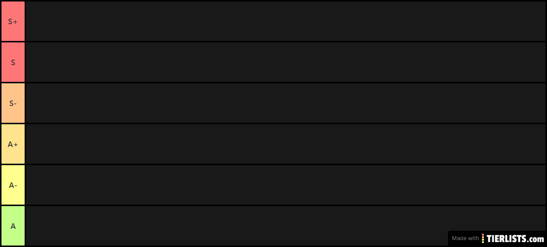 Mortal Kombat 11 TIERLIST