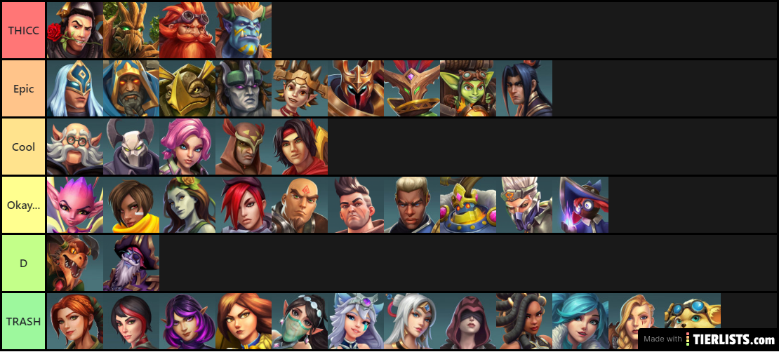 Most Desirable Paladins Champions