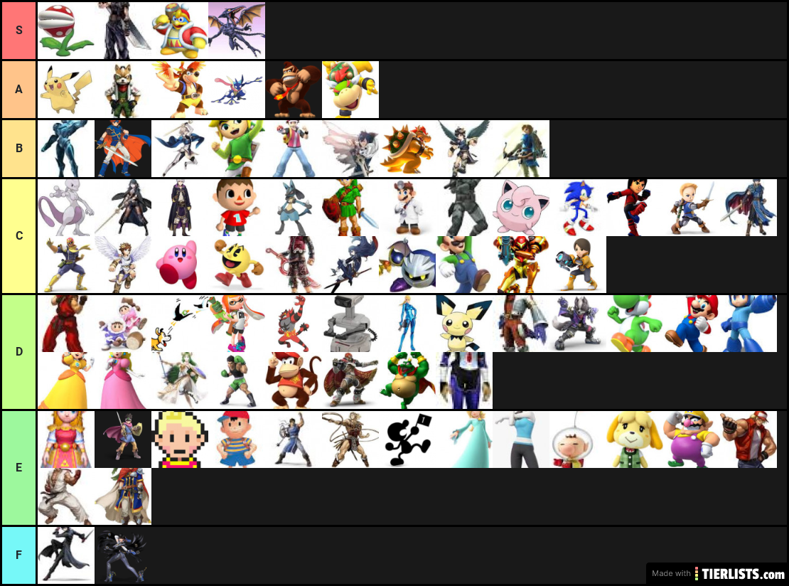 Most Fun Fighters- NOT BEST