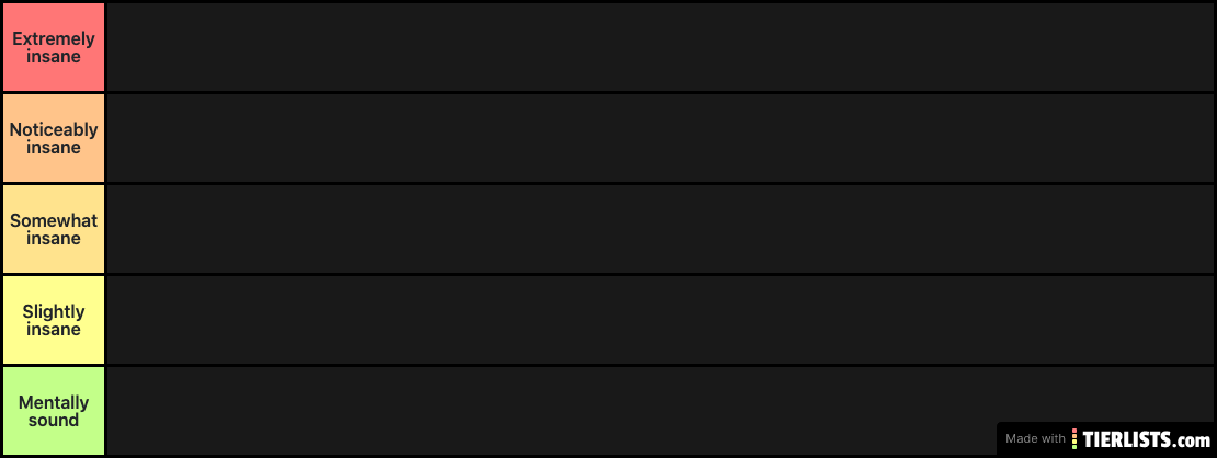 Most Insane Villains