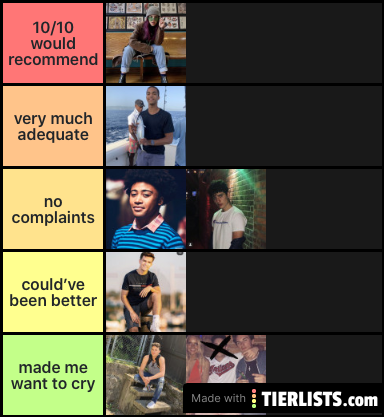 most memorable kisses