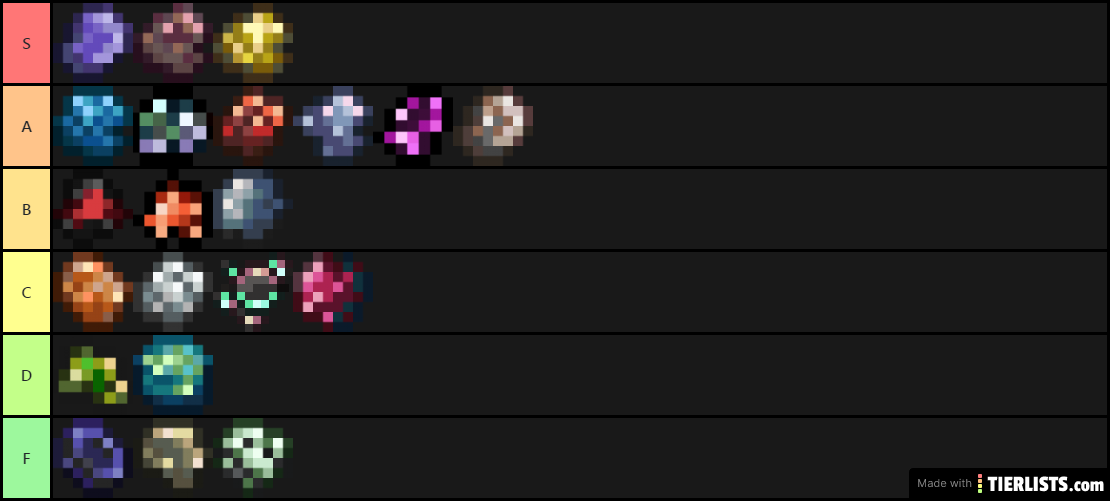 Most Ores Kind of Suck