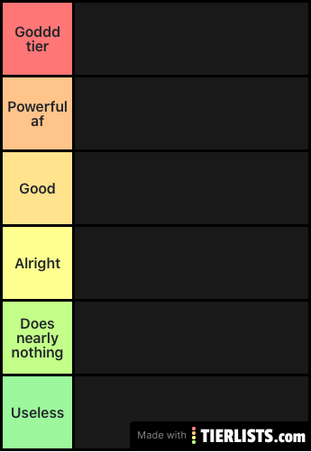 Most powerful anime
