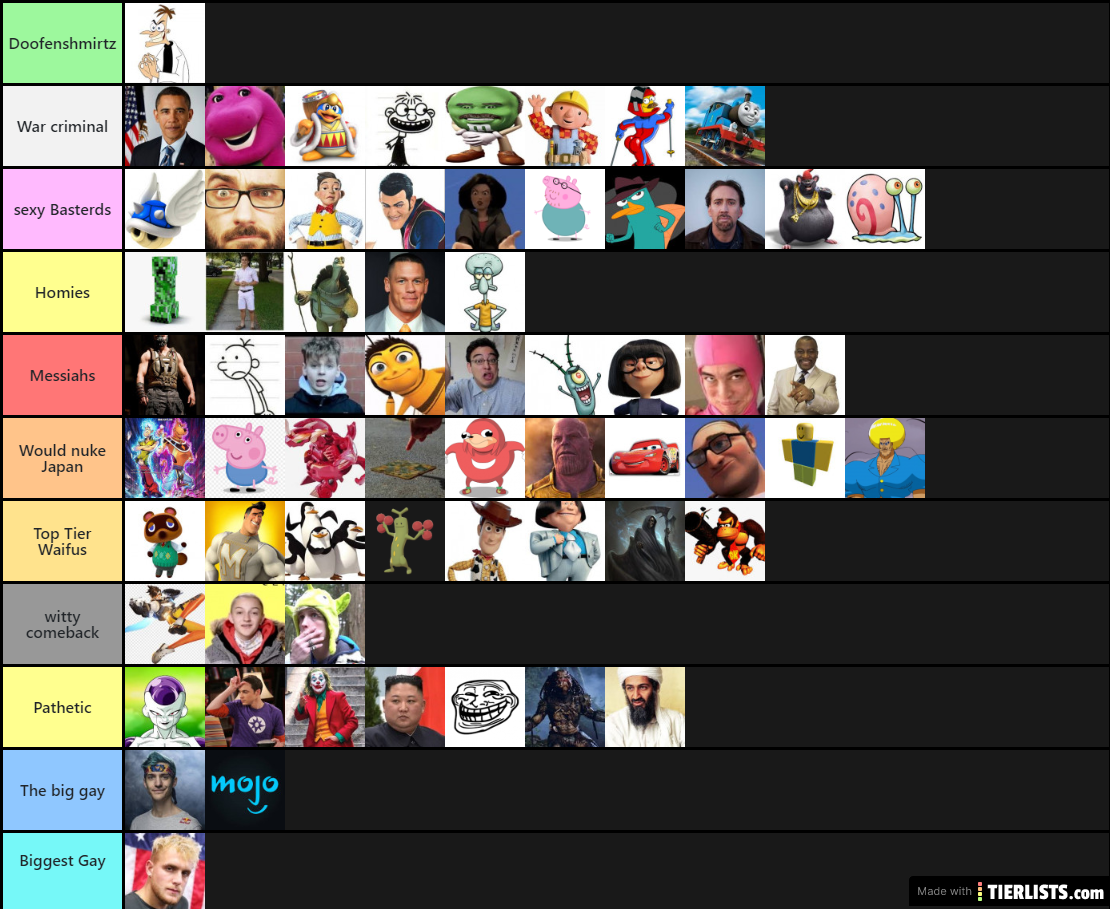 most powerful anime characters