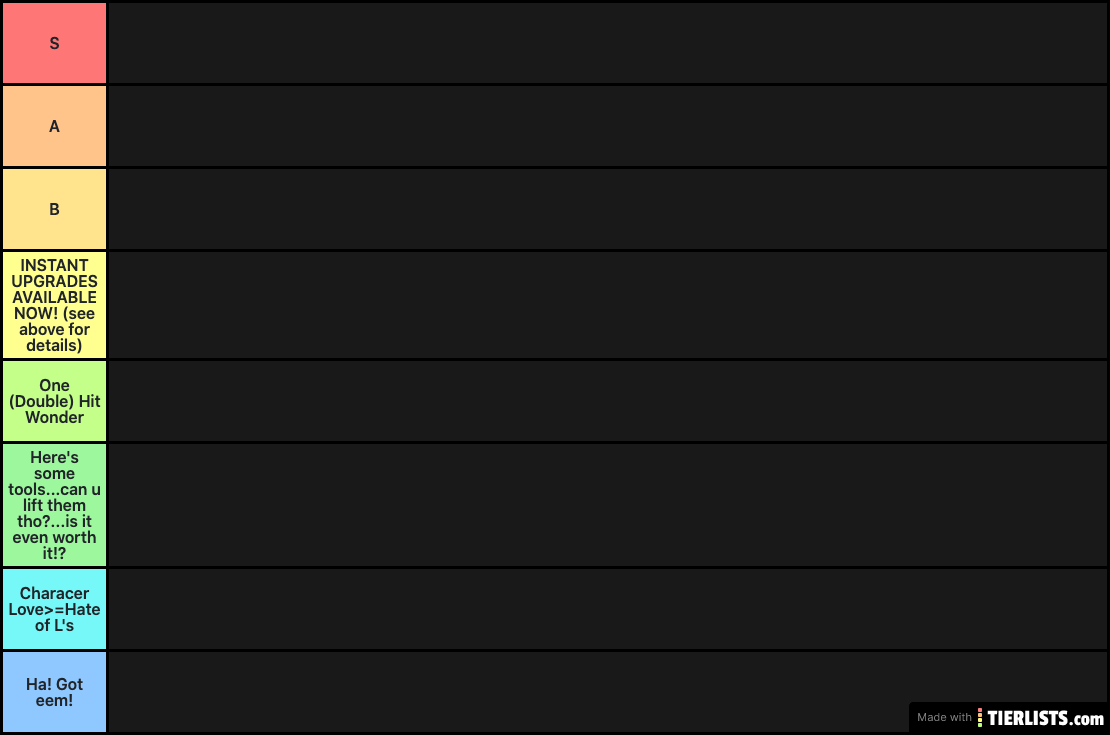 most updated