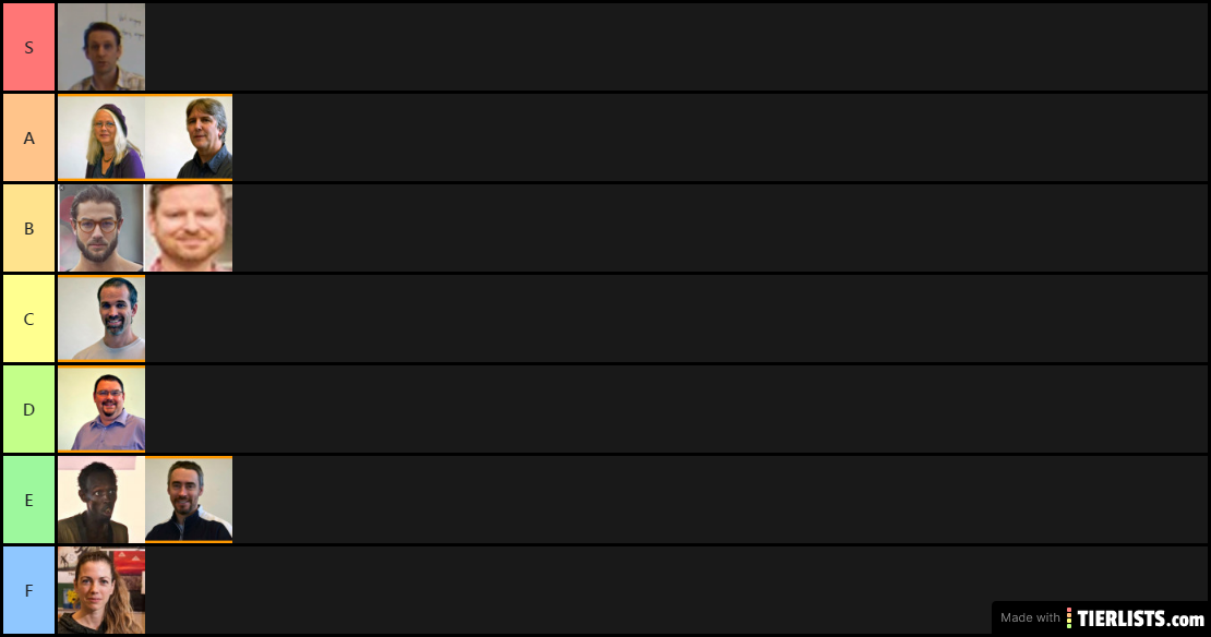 Mount Doug Challenge Teacher Tier List