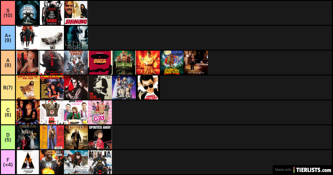 movie tier list