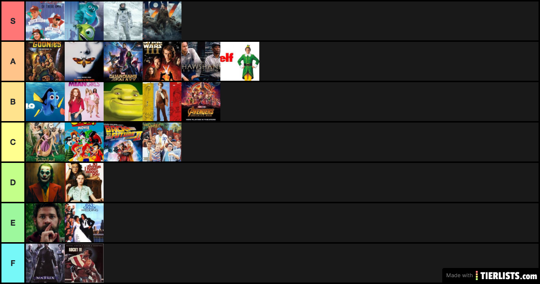 Movie Tier List