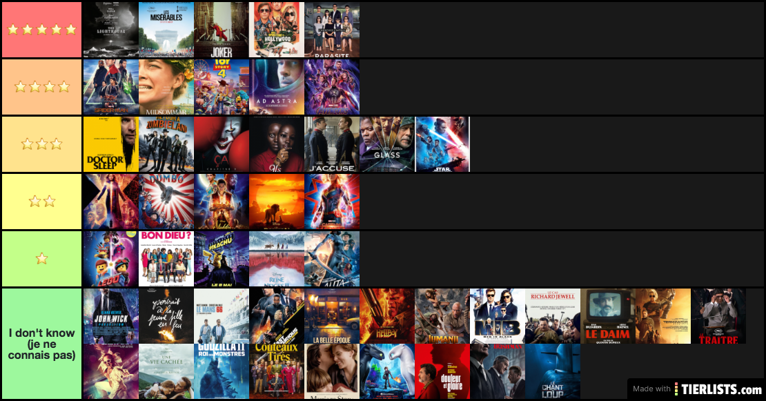 movies 2019 (films 2019)