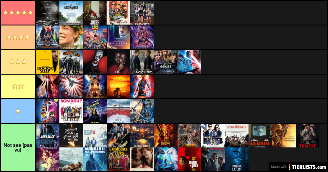 movies 2019 (films 2019)