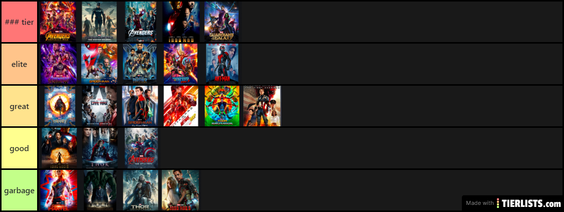 Movies MCU