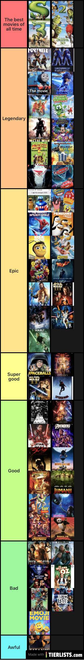 Movies tierlist