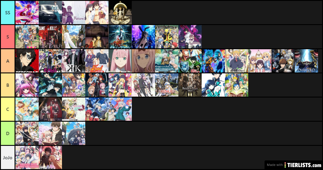 mrmatatoe's anime tier list