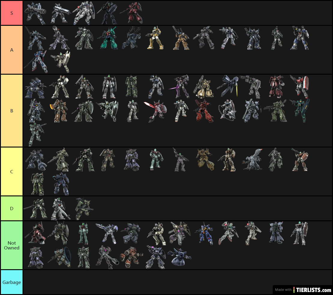 Mrmaverickdude tier list