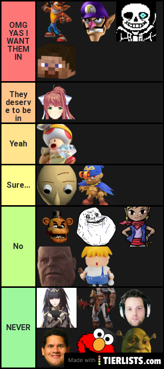 Mt tier list