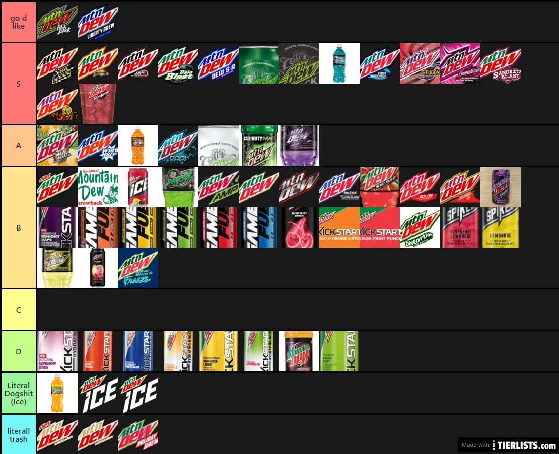 mtn dew tier list