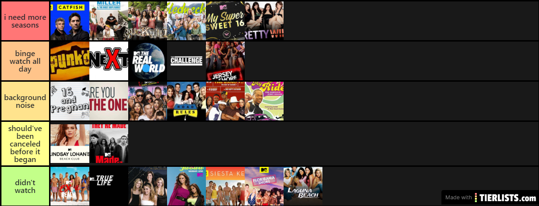 MTV Reality Shows