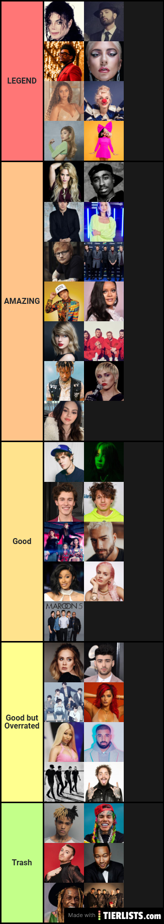 Music artists