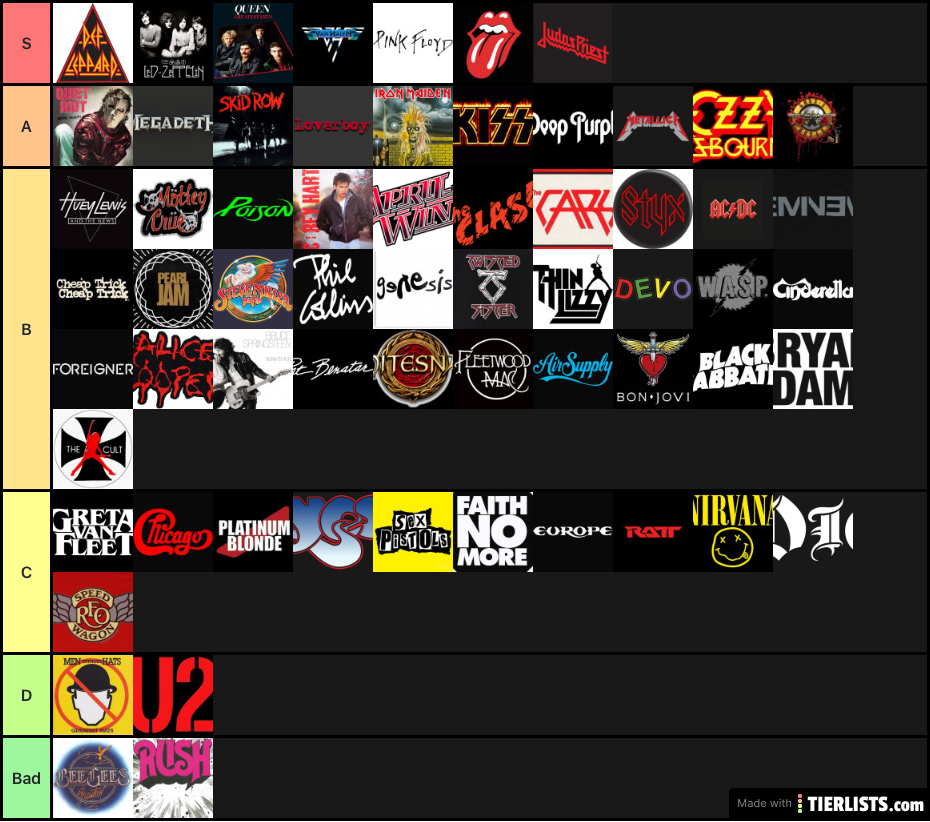 Music tier list