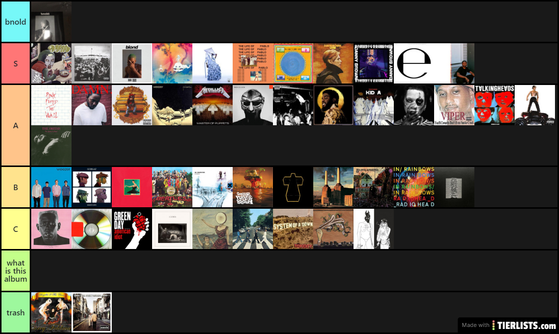 music_tier_list