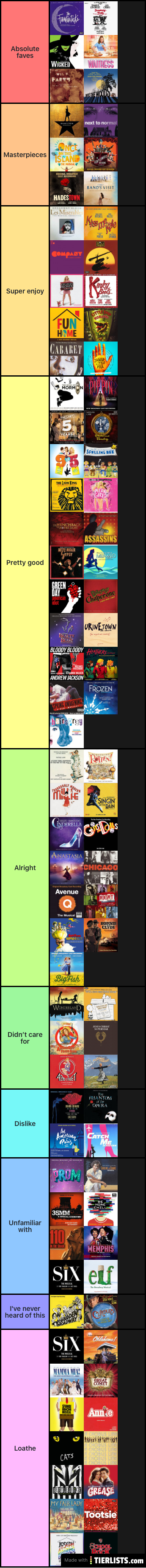 Musicals expanded