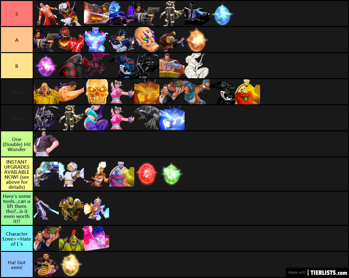 MvCi RUFF