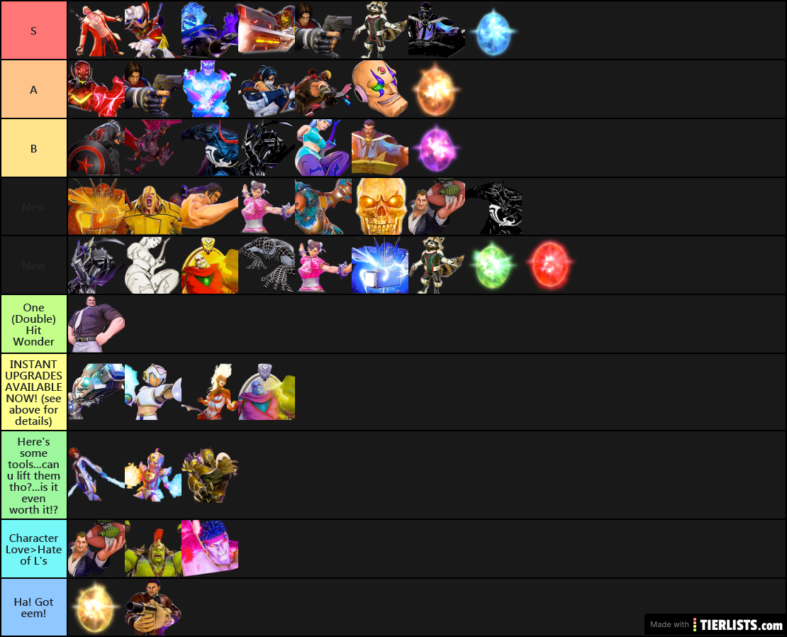 MvCi RUFF v. 1