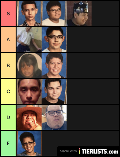 MW skill list