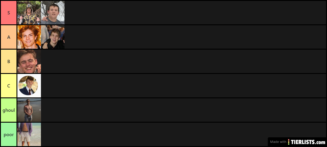 mw tier list