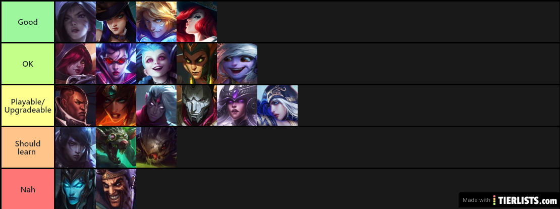 My ADC